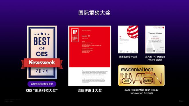 凯迪仕荣膺2024福布斯中国·出海全球化领军品牌TOP30(图5)